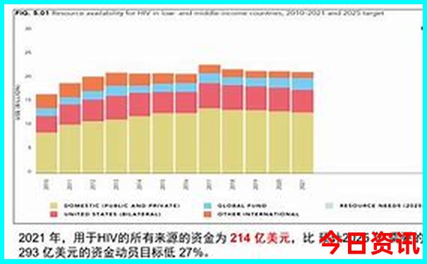 新疆旅游必打卡景点